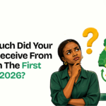 How Much Did Your State Receive From FAAC In The First Half of 2026?